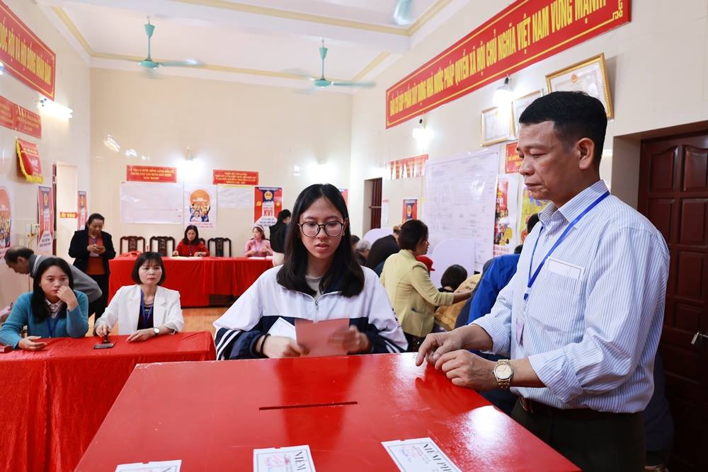 anh tin bai
